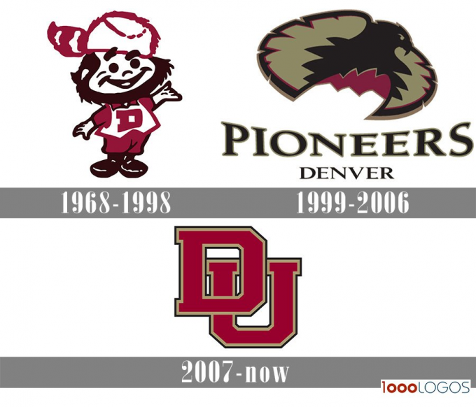Nebraska-Omaha Mavericks Women's Basketball vs. Denver Pioneers